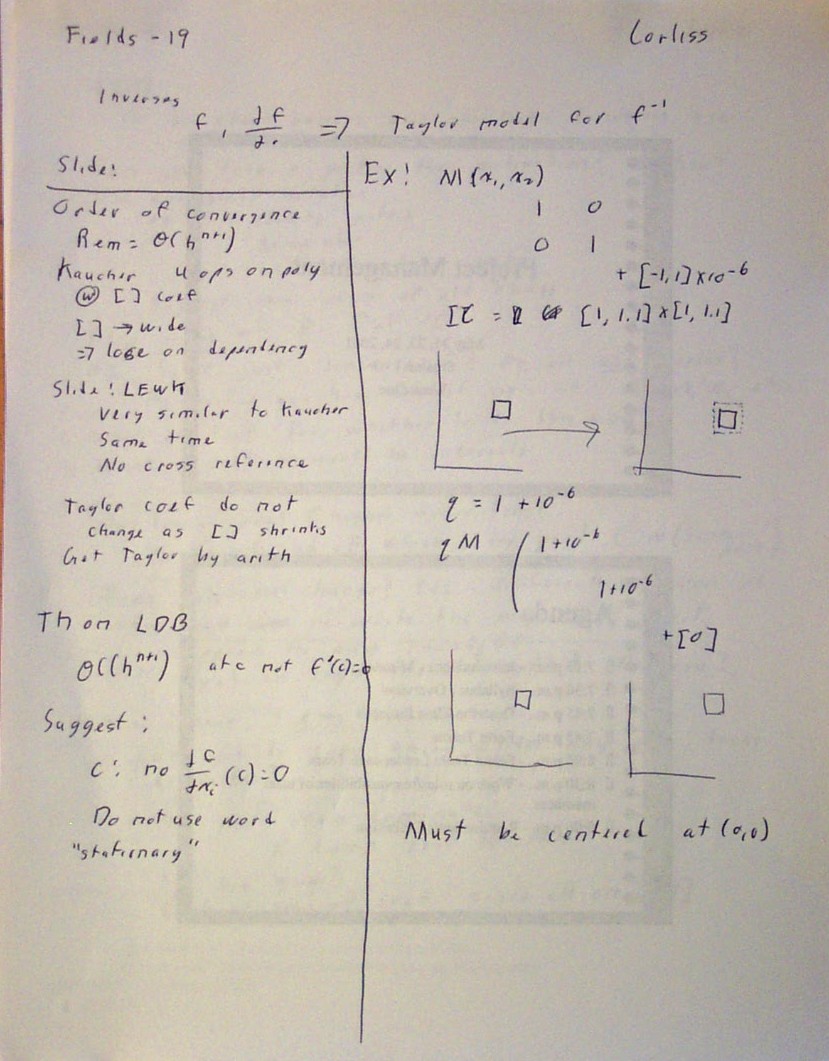 19. Martin and Kyoko: Taylor models - Shrink wrapping; George: Boxes must be centered