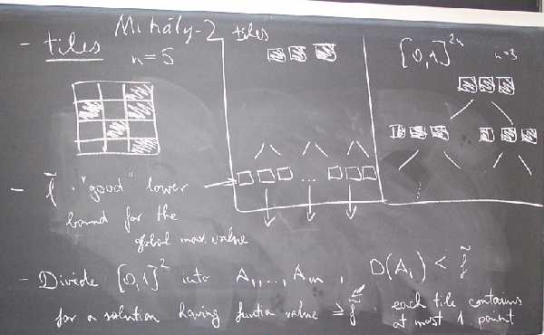 Mihly - 2: Packing circles in a square